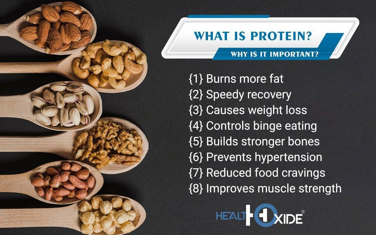 Why Protein Is Important for Workout Recovery
